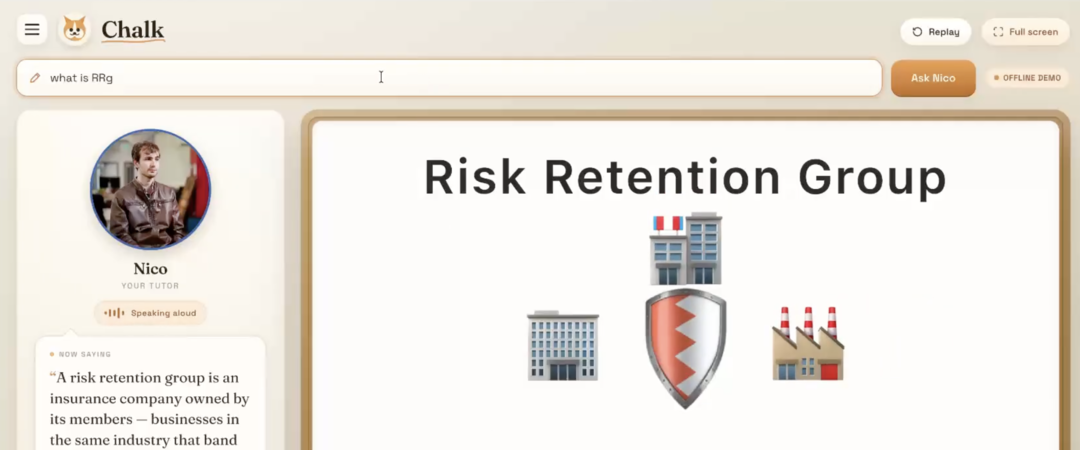 Chalk&rsquo;s tutor screen: a question typed into the ask bar, the Nico tutor avatar reading its answer aloud on the left, and a whiteboard the tutor has drawn titled Risk Retention Group with building and shield illustrations.
